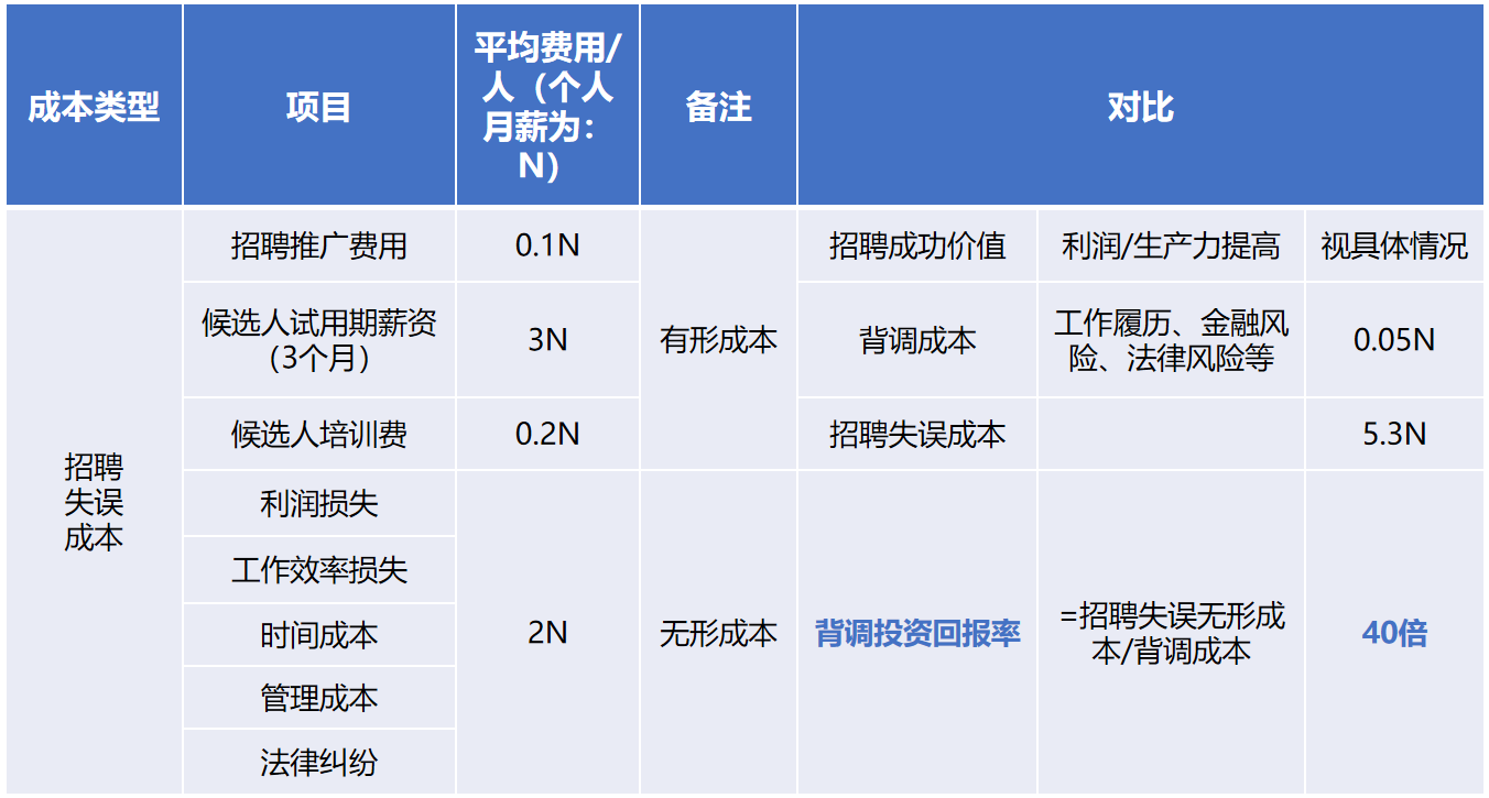 开云电子（中国）官方网站背调20240920.png